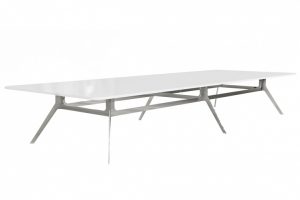 Delta Table + Top_IMDTBTDT
