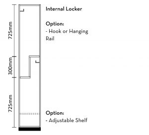 Puzzle Locker Internal